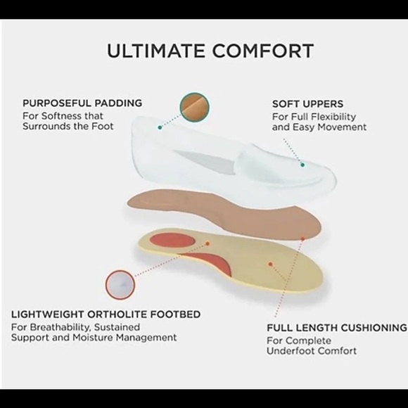 Clarks Blush Pink Minimal Leather Ballet Flats - Picture 9 of 10